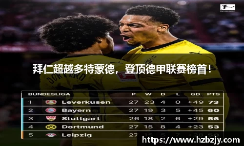 拜仁超越多特蒙德，登顶德甲联赛榜首！