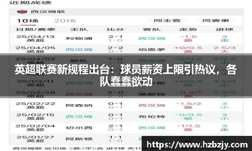 英超联赛新规程出台：球员薪资上限引热议，各队蠢蠢欲动