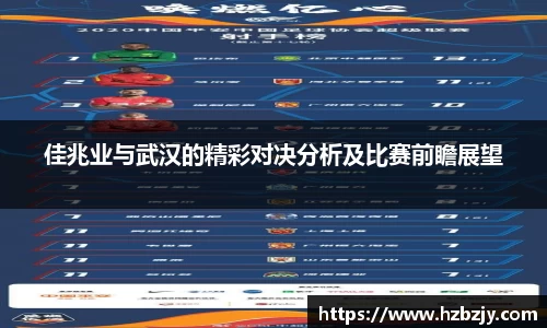 佳兆业与武汉的精彩对决分析及比赛前瞻展望