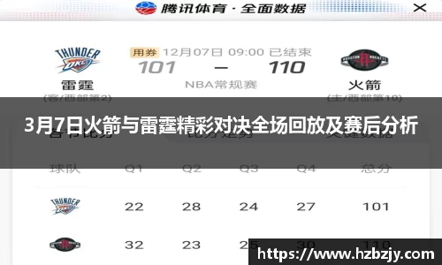 3月7日火箭与雷霆精彩对决全场回放及赛后分析