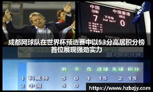 成都网球队在世界杯预选赛中以53分高居积分榜首位展现强劲实力