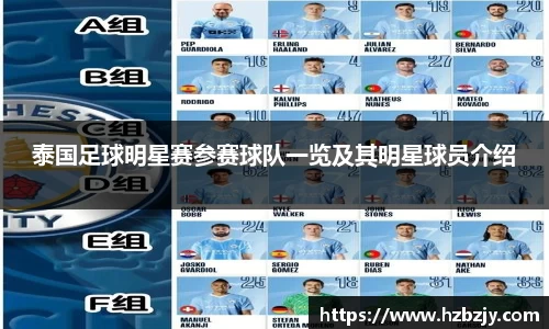 泰国足球明星赛参赛球队一览及其明星球员介绍