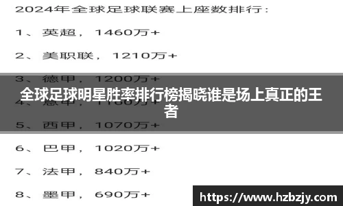 全球足球明星胜率排行榜揭晓谁是场上真正的王者
